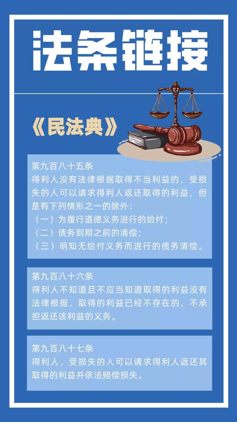 手滑汇错款？不当得利应返还！