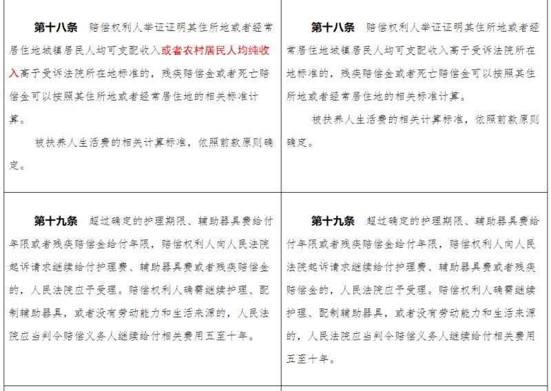 人身损害赔偿司法解释新旧对照表