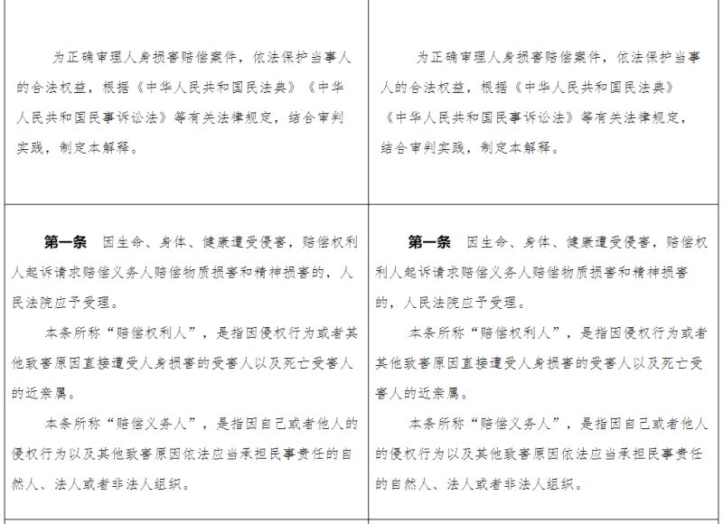 人身损害赔偿司法解释新旧对照表